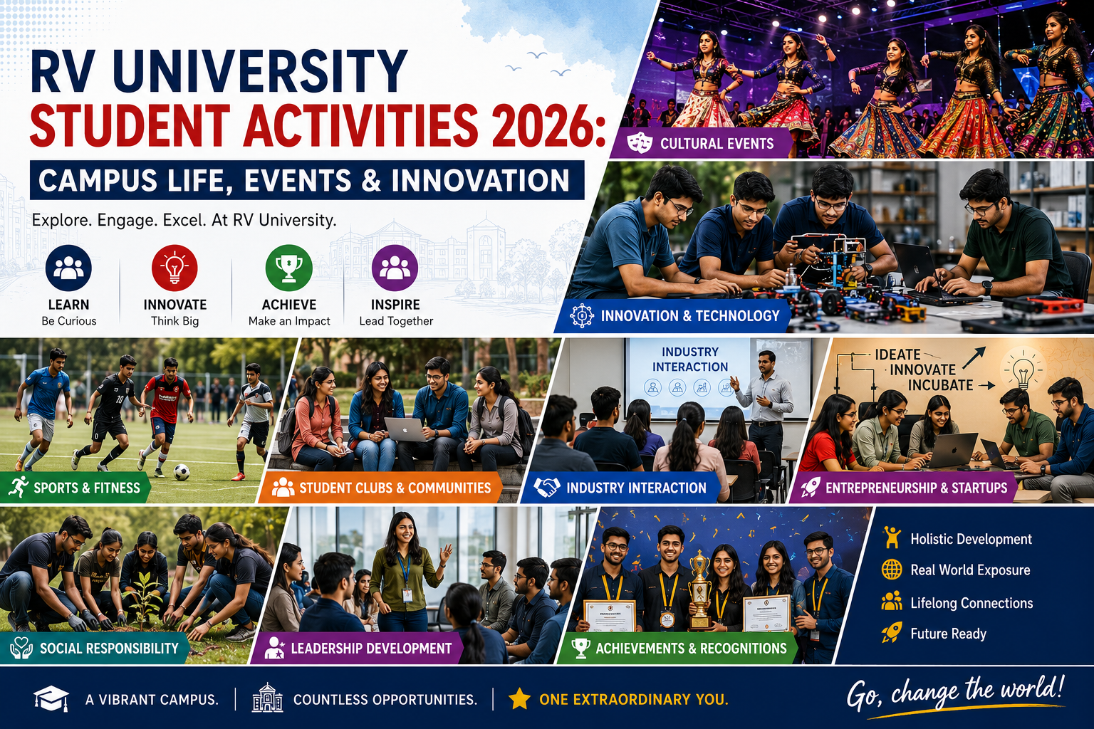 RV University Student Activities 2026: Campus Life, Events & Innovation