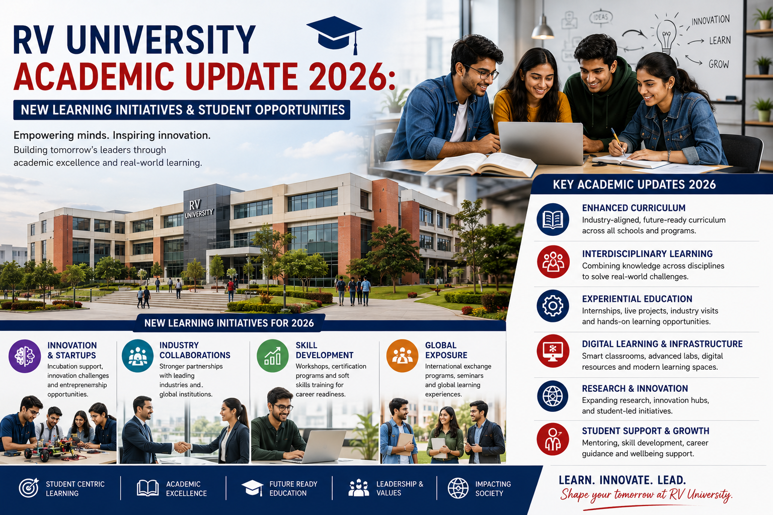 RV University Academic Update 2026: New Learning Initiatives & Student Opportunities